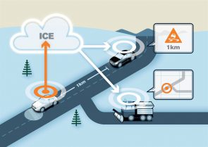 Weather safety Ice road guide